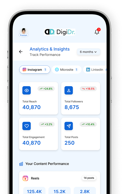 DigiDr Analytics